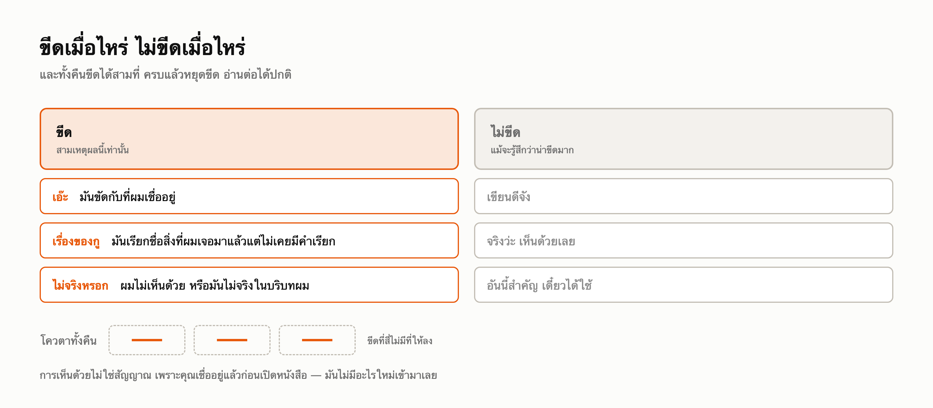 สองคอลัมน์เทียบกัน ฝั่งซ้ายคือสามเหตุผลที่ขีดได้ ฝั่งขวาคือสามเหตุผลที่ห้ามขีด และแถบโควตาสามช่องด้านล่าง