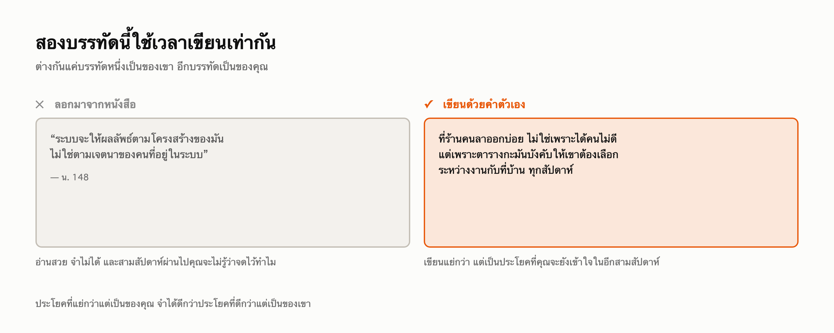 แผงคู่เทียบบรรทัดโน้ตจริงสองแบบ ฝั่งซ้ายคือประโยคที่ลอกมาจากหนังสือ ฝั่งขวาคือประโยคที่เขียนด้วยคำตัวเอง